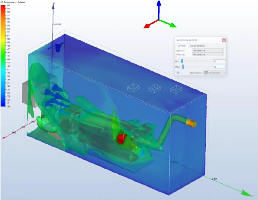 Computational Fluid Dynamics (CFD) 3d Render